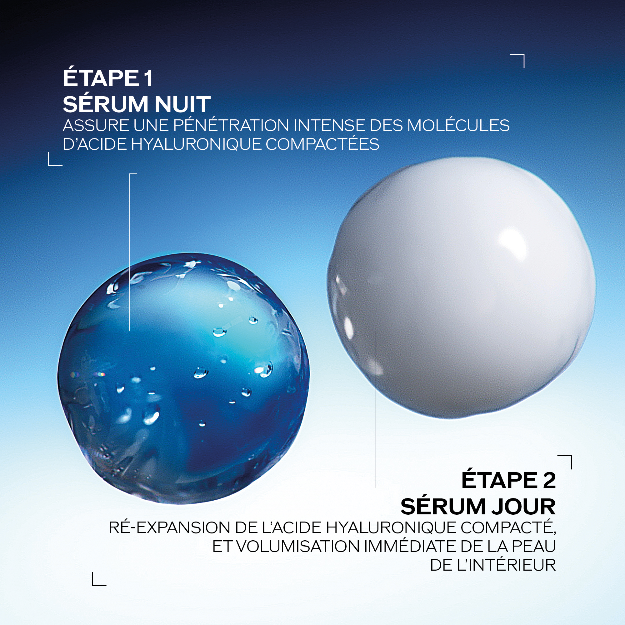 Sérum Skin Filler,